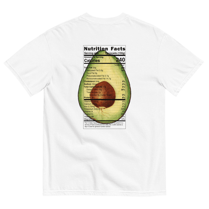 Avocado 🥑 Nutrition Label Shirt - Polychrome Goods 🍊