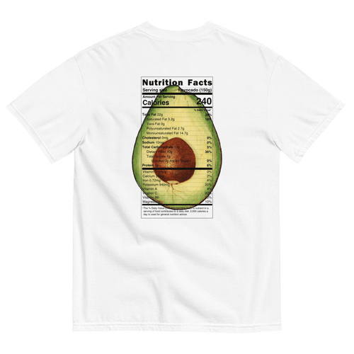 Avocado 🥑 Nutrition Label Shirt